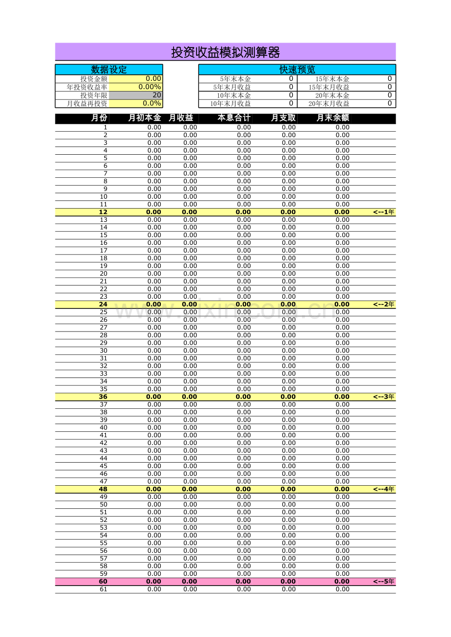 投资收益模拟测算器模板.xls_第1页