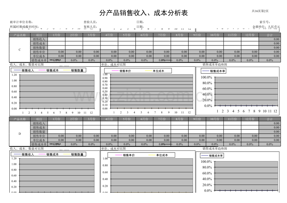 销售分析表模板.xls_第2页