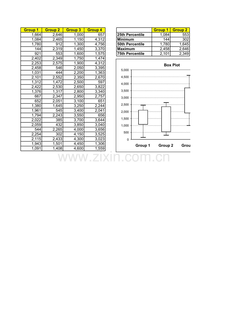 box plot.xls_第3页