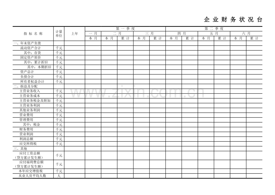 批发和零售业报表统计台帐模板.xls_第3页