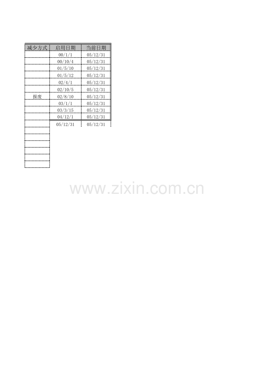 固定资产数据库模板.xls_第2页