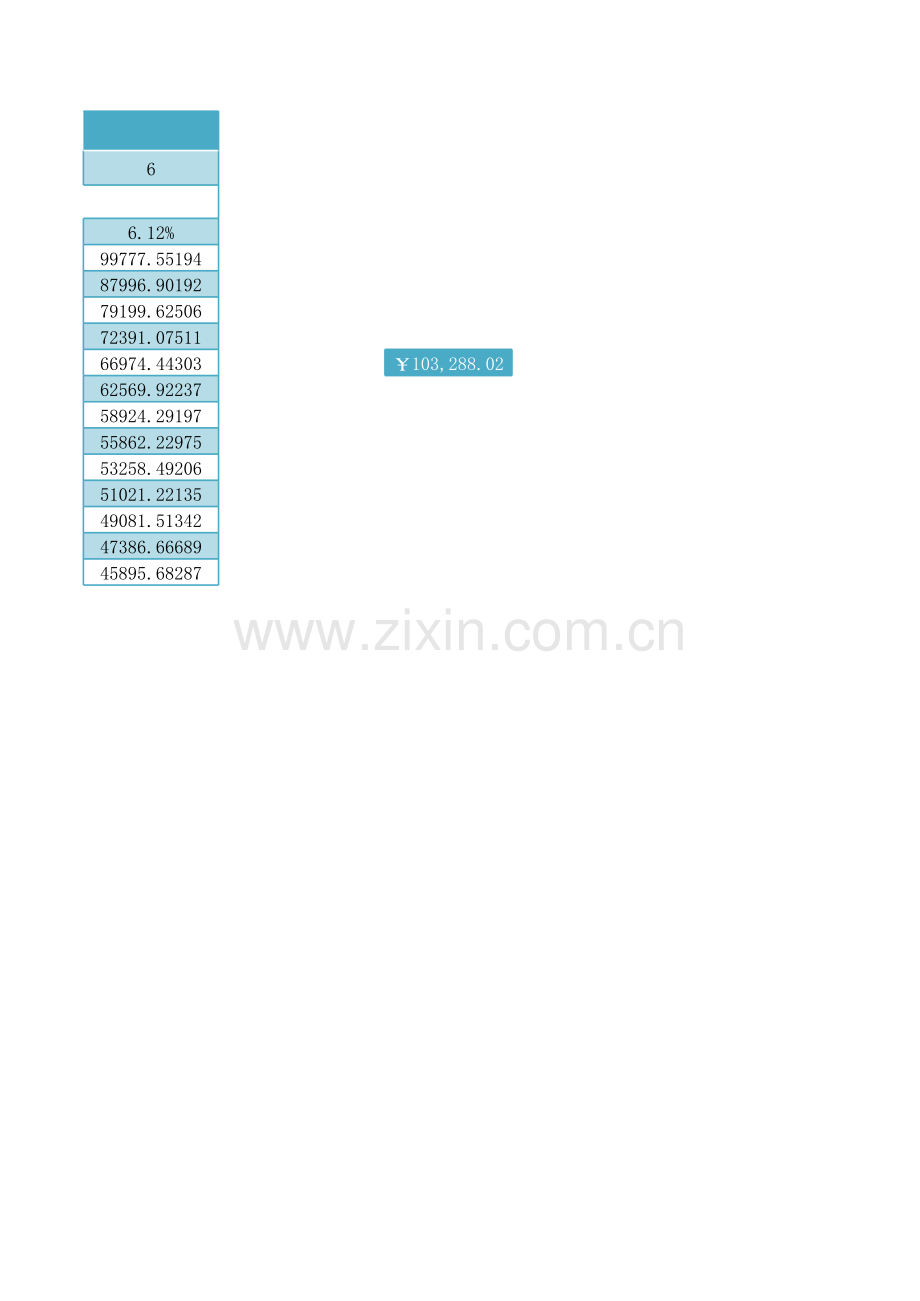 月偿还额双变量模拟运算表模板.xls_第3页