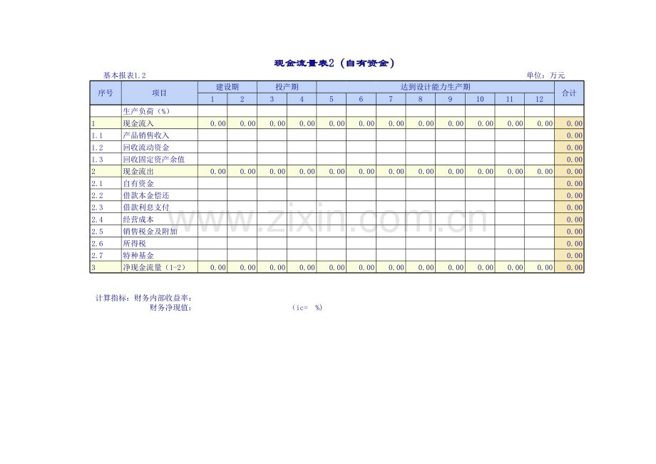 建设项目报表模板.xls_第2页