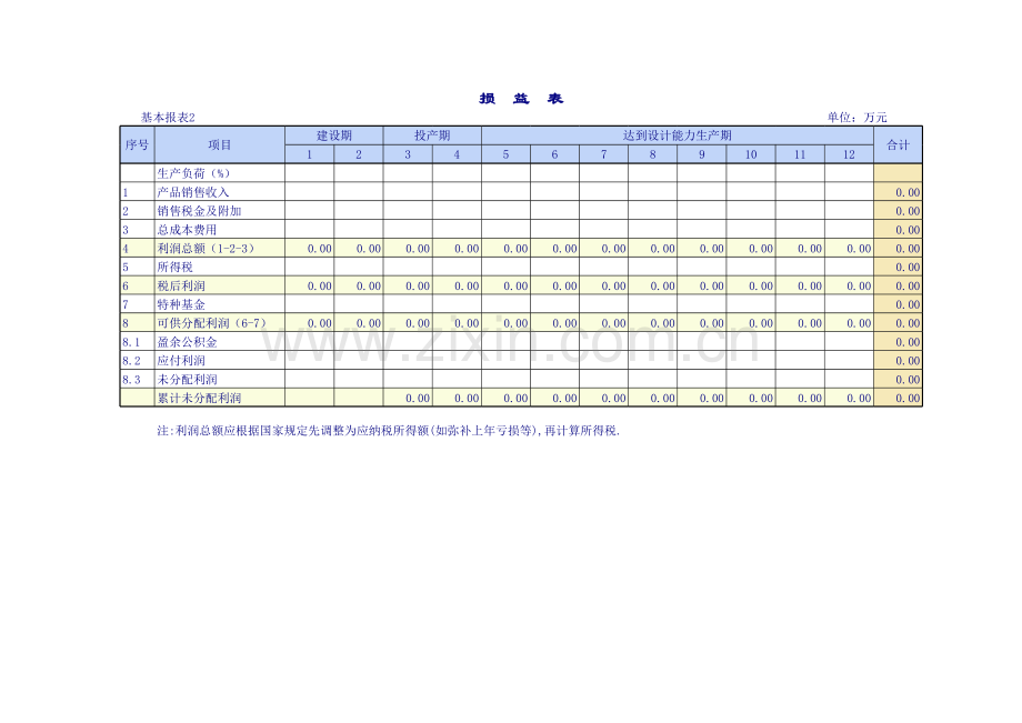 建设项目报表模板.xls_第3页