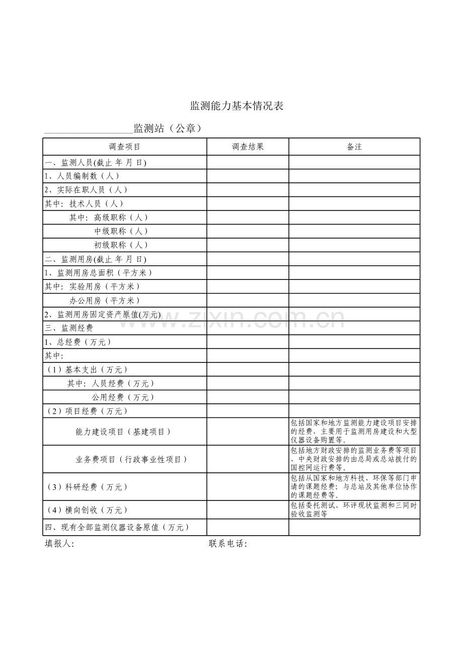 监测能力基本情况表模板.xls_第1页