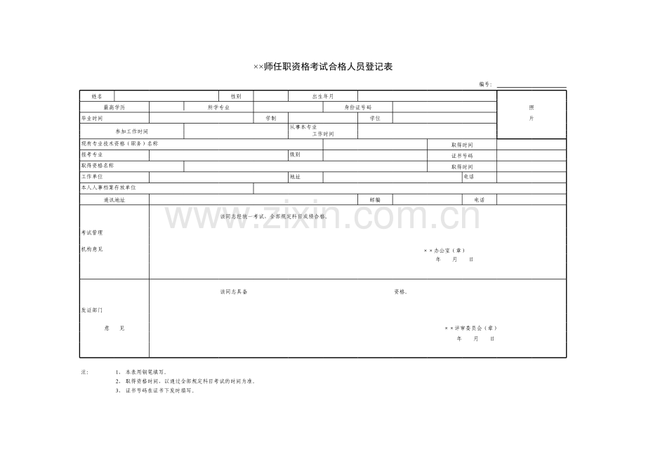 任职资格考试合格人员登记表模板.xls_第1页