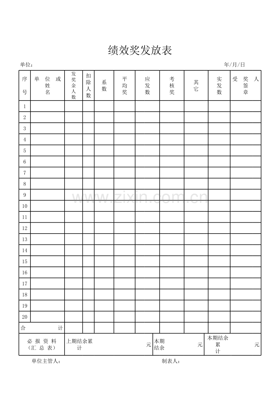 绩效奖金表模板.xls_第1页