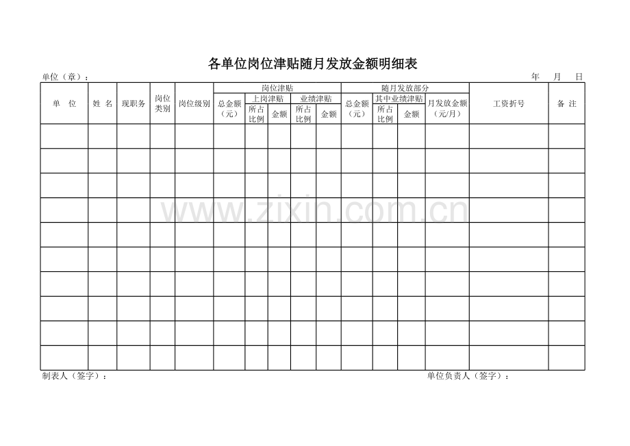 各单位岗位津贴随月发放金额明细表2模板.xls_第1页