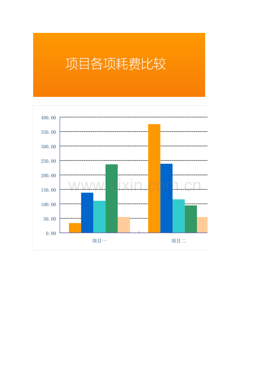 项目比较.xls_第1页