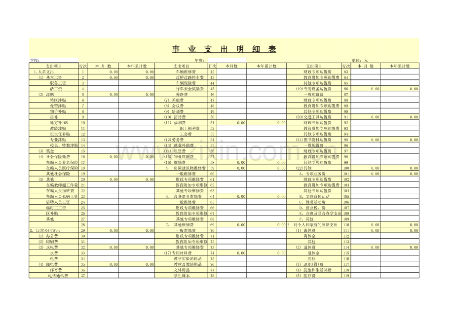 事业支出明细表模板.xls_第1页