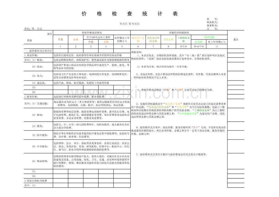 价格检查统计表模板.xls_第1页