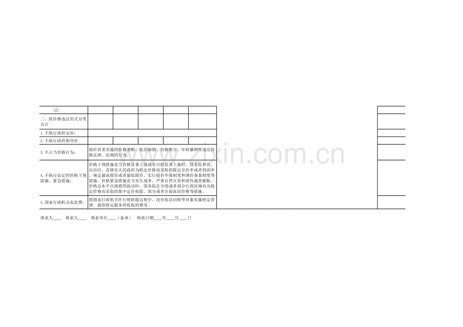 价格检查统计表模板.xls_第2页