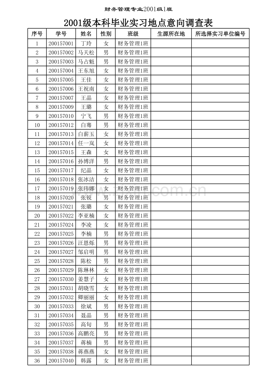 本科毕业实习地点意向调查表模板.xls_第1页