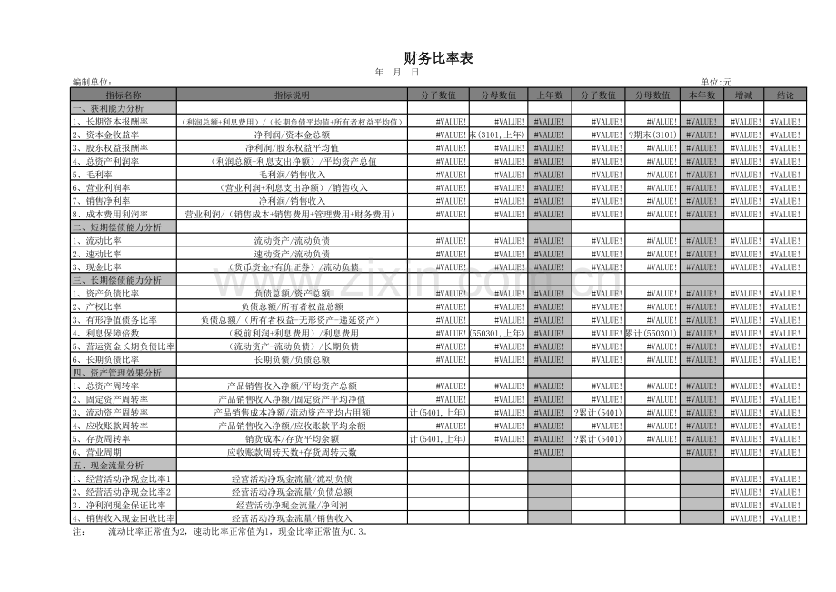 财务比率表模板.xls_第1页