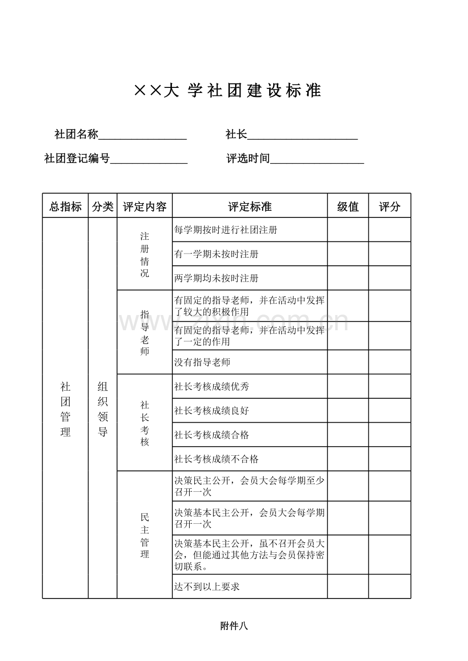 大学社团建设标准表模板.xls_第1页