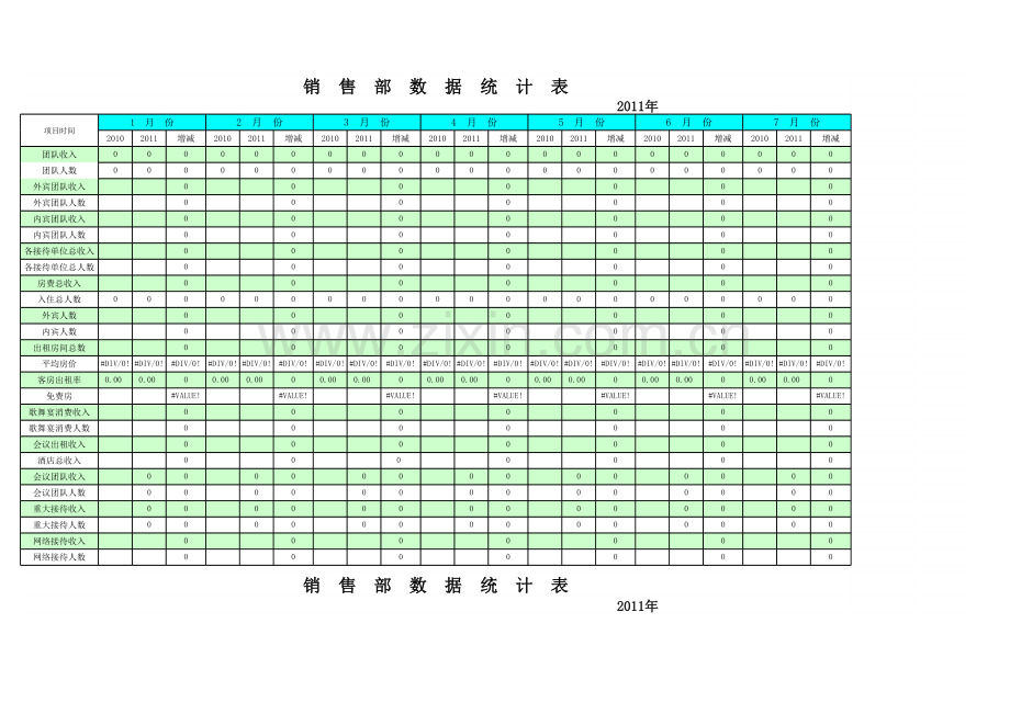 酒店销售额统计报表模板.xls_第1页