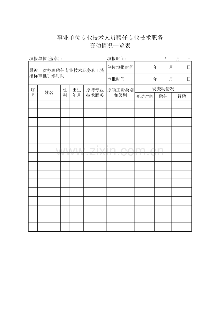 事业单位专业技术人员聘任专业技术职务变动一览表模板.xls_第1页