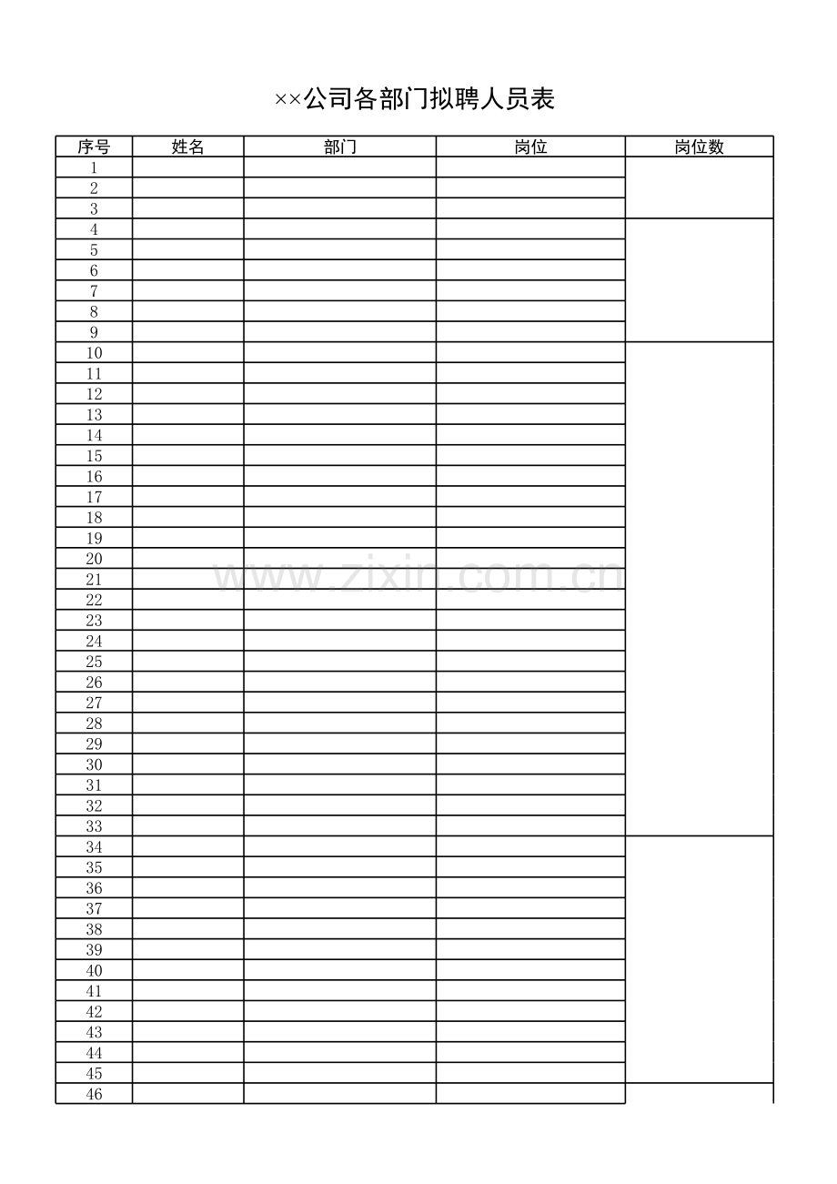 公司各部门拟聘人员表模板.xls_第1页