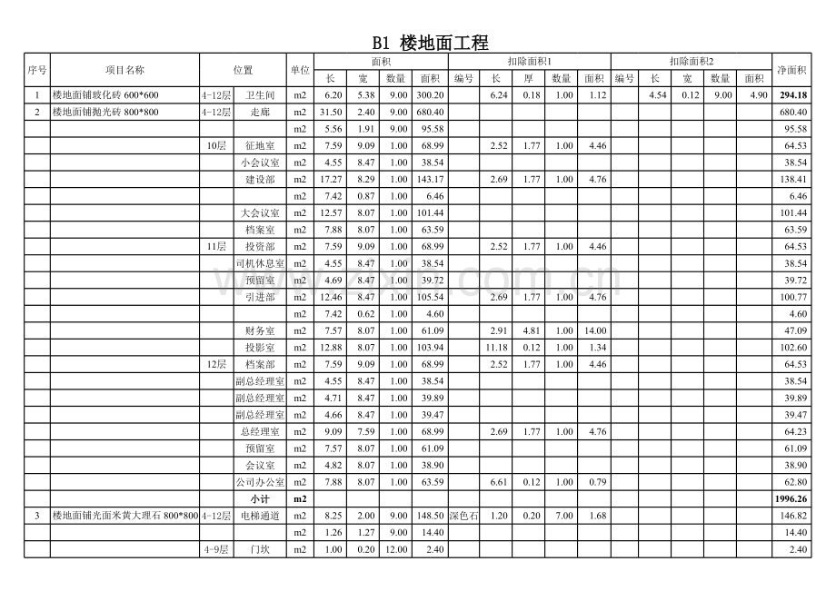 装修工程量统计表模板.xls_第1页