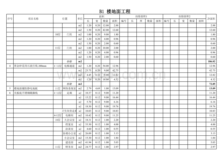 装修工程量统计表模板.xls_第2页