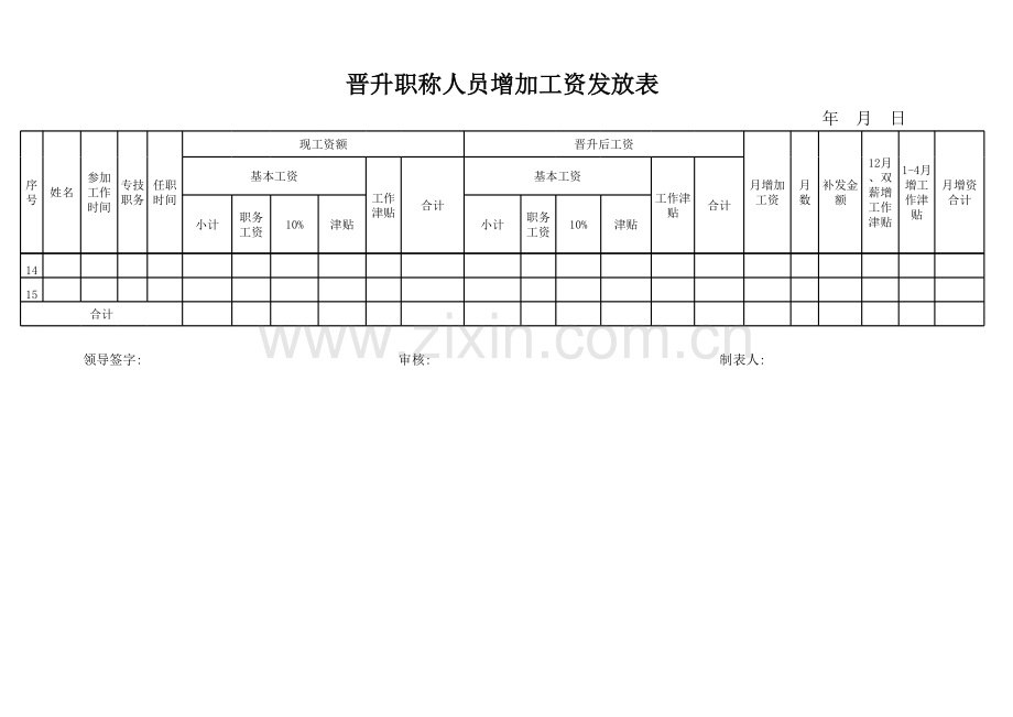 晋升职称人员增加工资发放表模板.xls_第2页