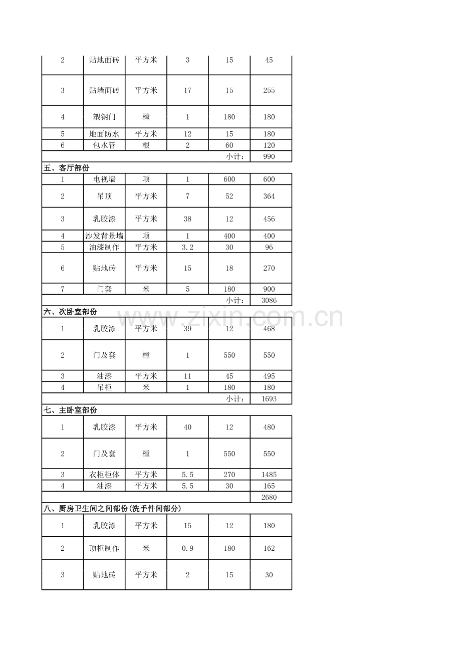 装饰装修有限公司预算表模板.xls_第2页