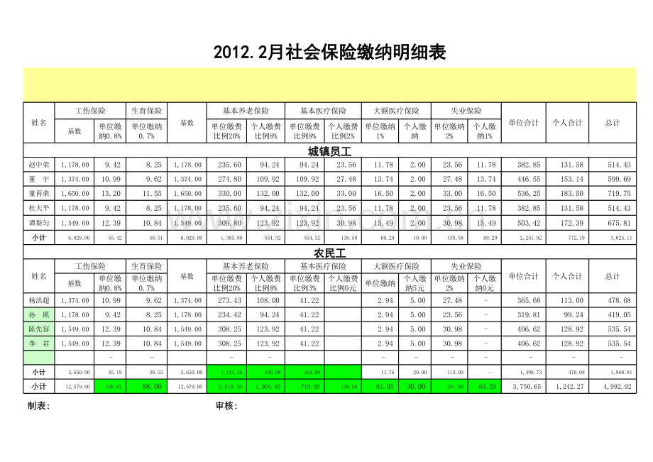 保险明细表模板.xls_第2页