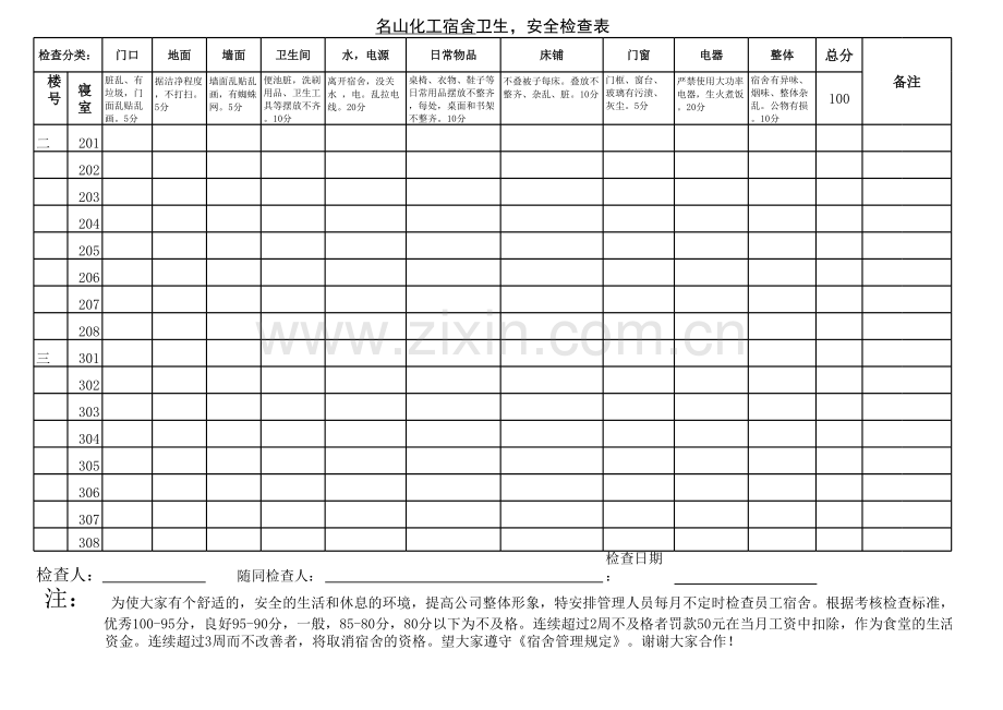 宿舍卫生检查表模板.xls_第1页