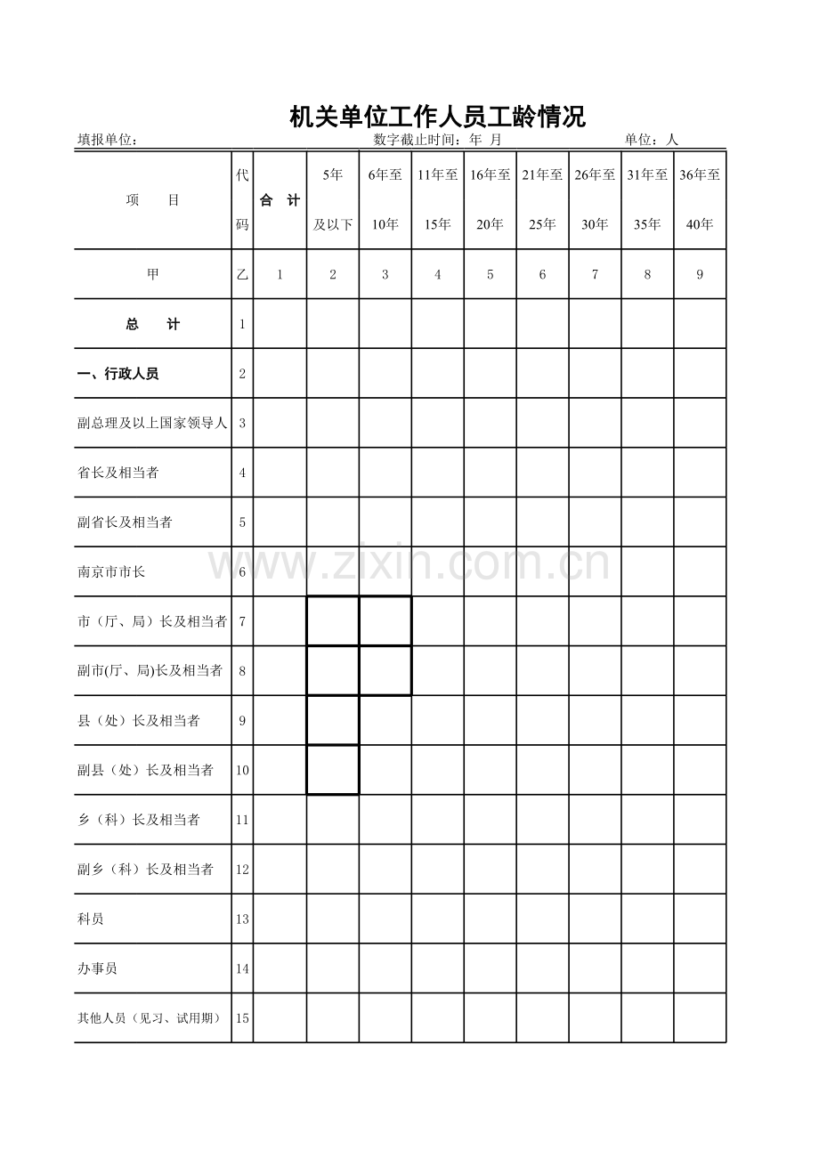 机关单位工作人员工龄情况模板.xls_第1页