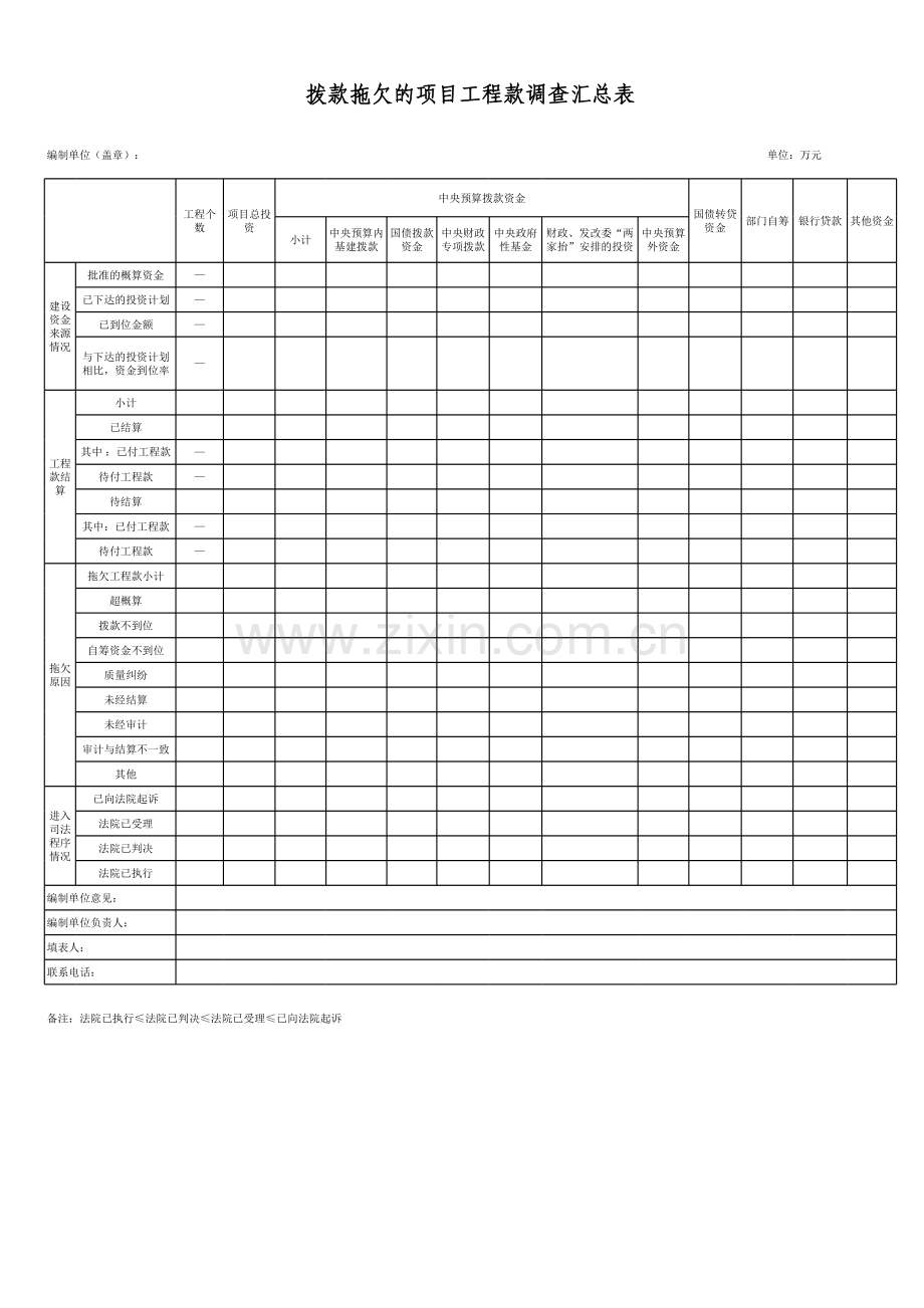 拨款拖欠表模板.xls_第1页