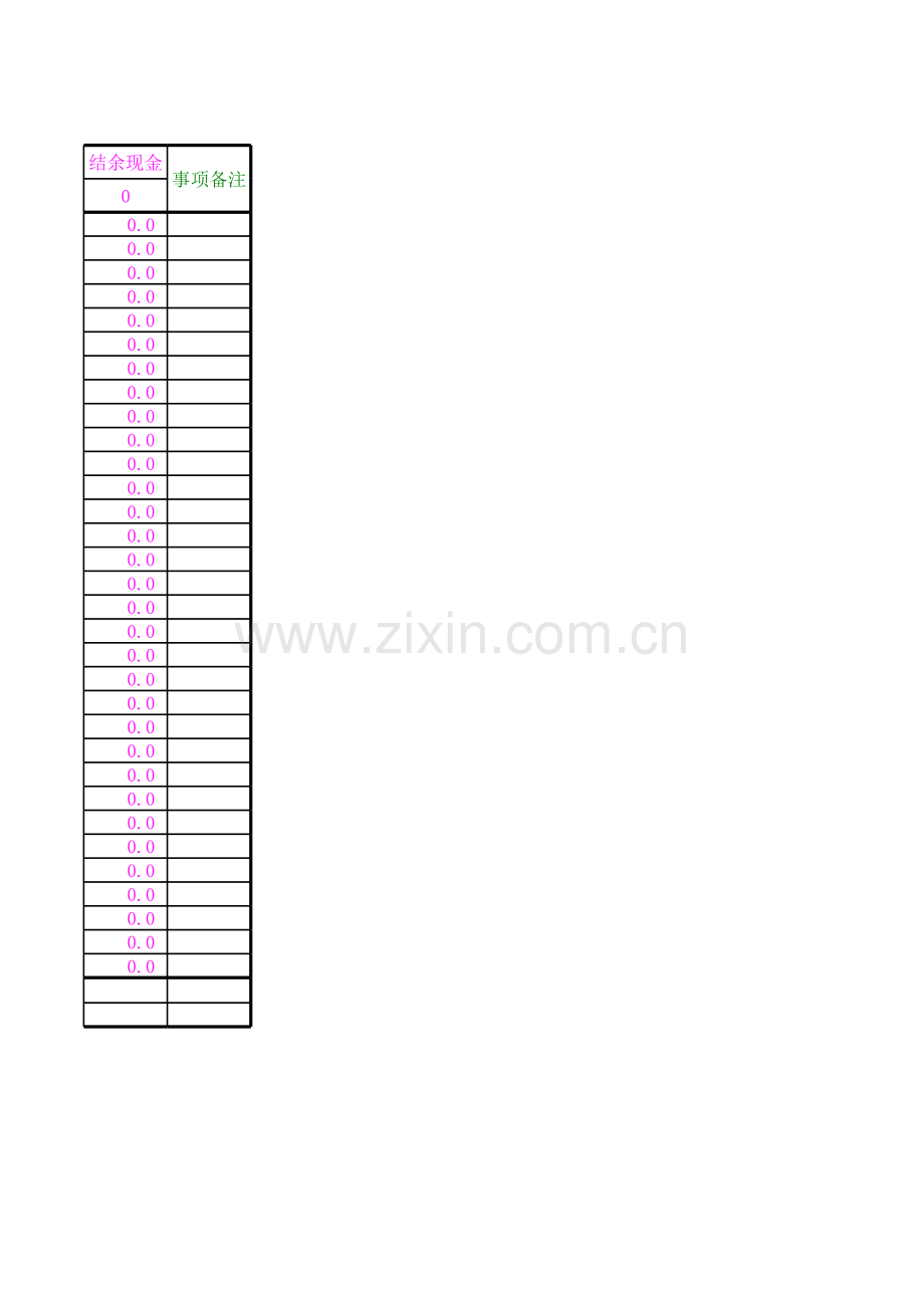 收益开支一览表模板.xls_第3页