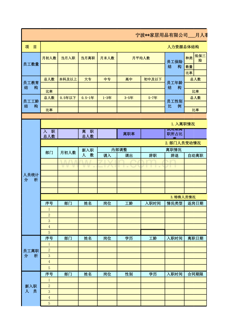 私营公司人事月报表模板.xls_第1页