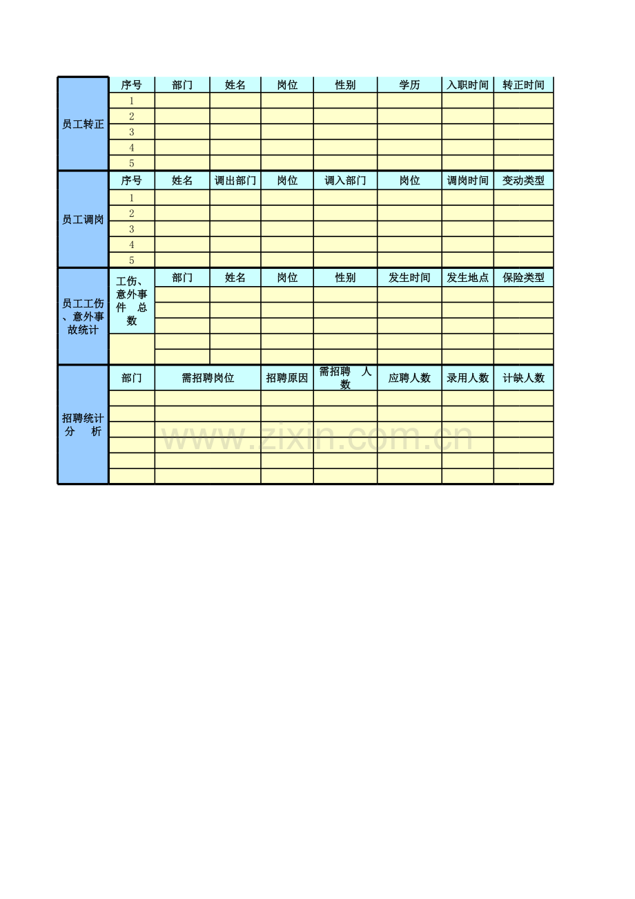 私营公司人事月报表模板.xls_第2页