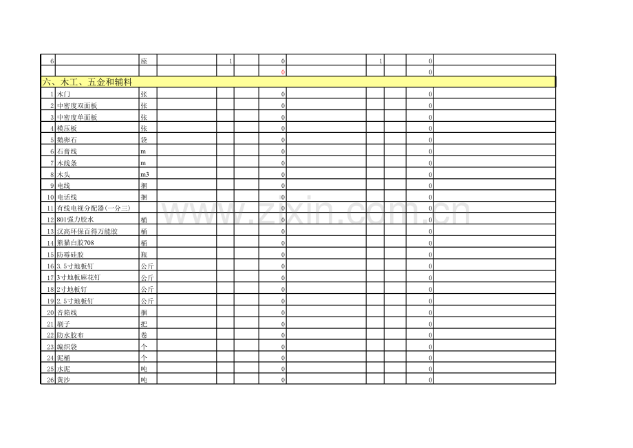 装修预算表格模板.xls_第3页