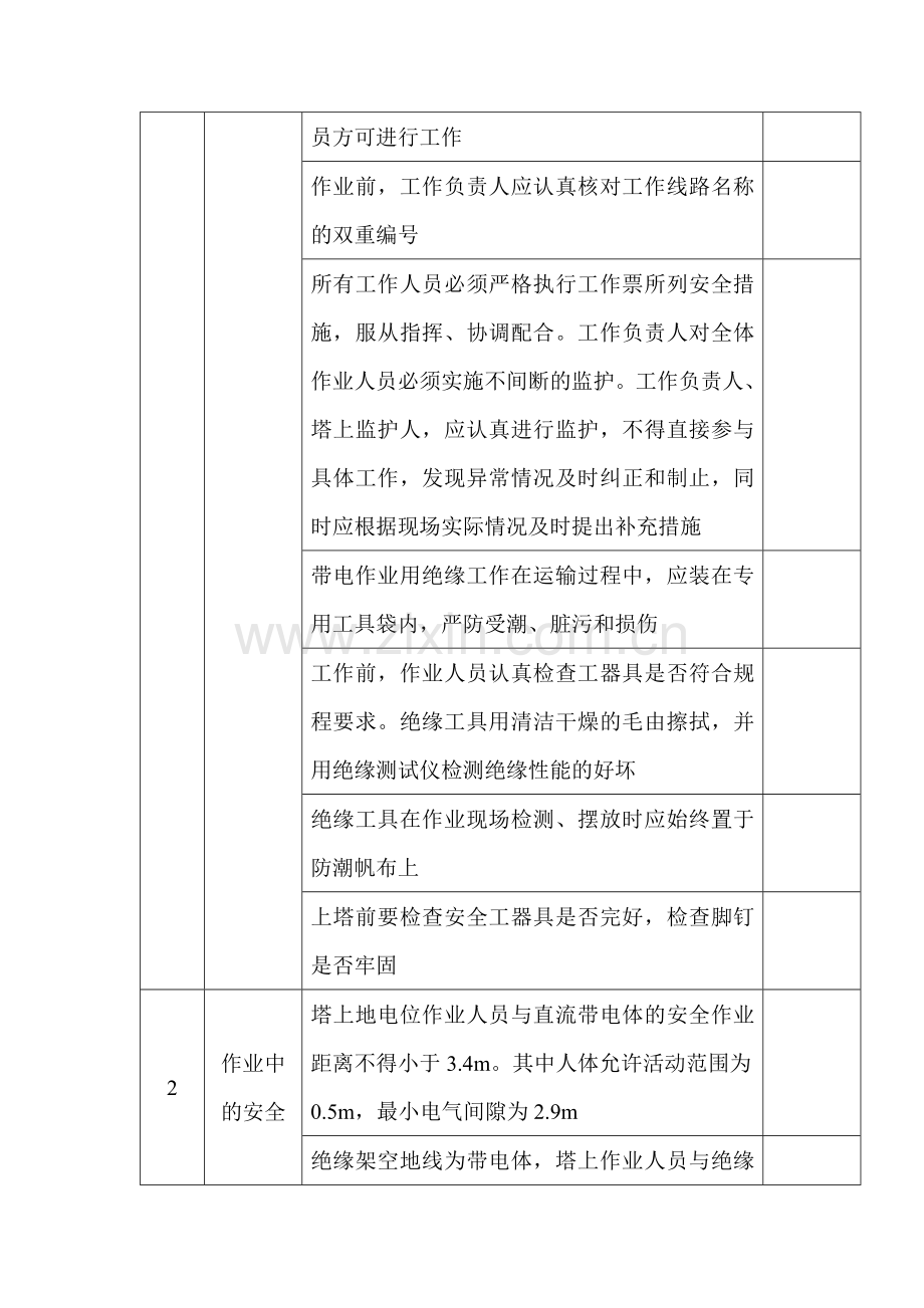 地电位作业法更换绝缘子安全检查表.docx_第2页