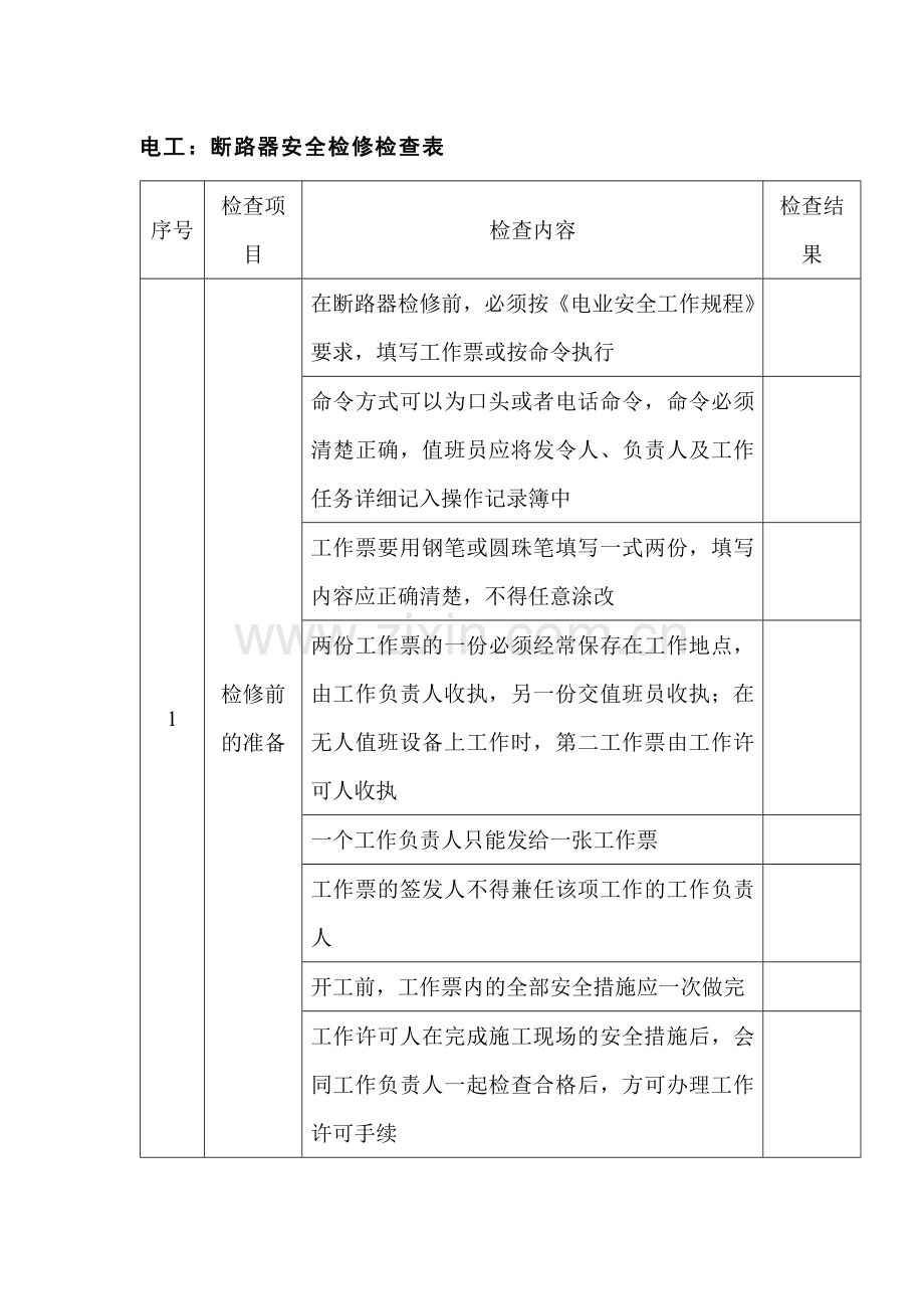 电工：断路器安全检修检查表.docx_第1页