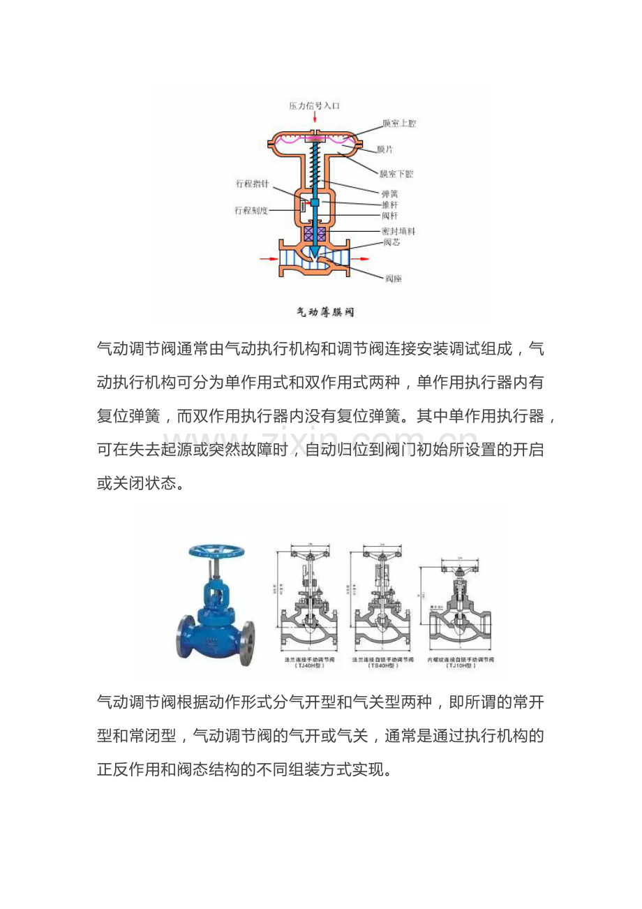 气动调节阀的原理、安装和检修.docx_第2页