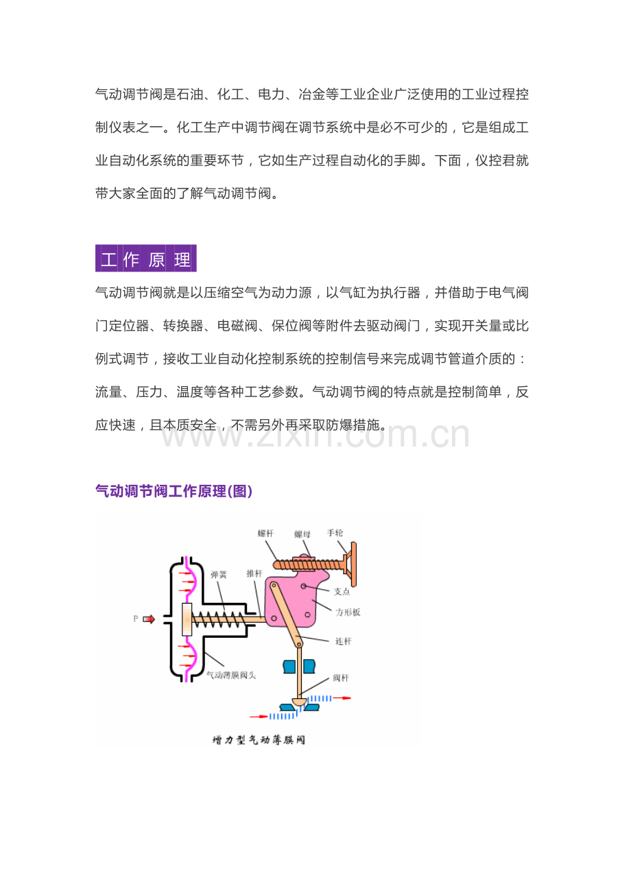 气动调节阀从原理、安装到检修.docx_第1页