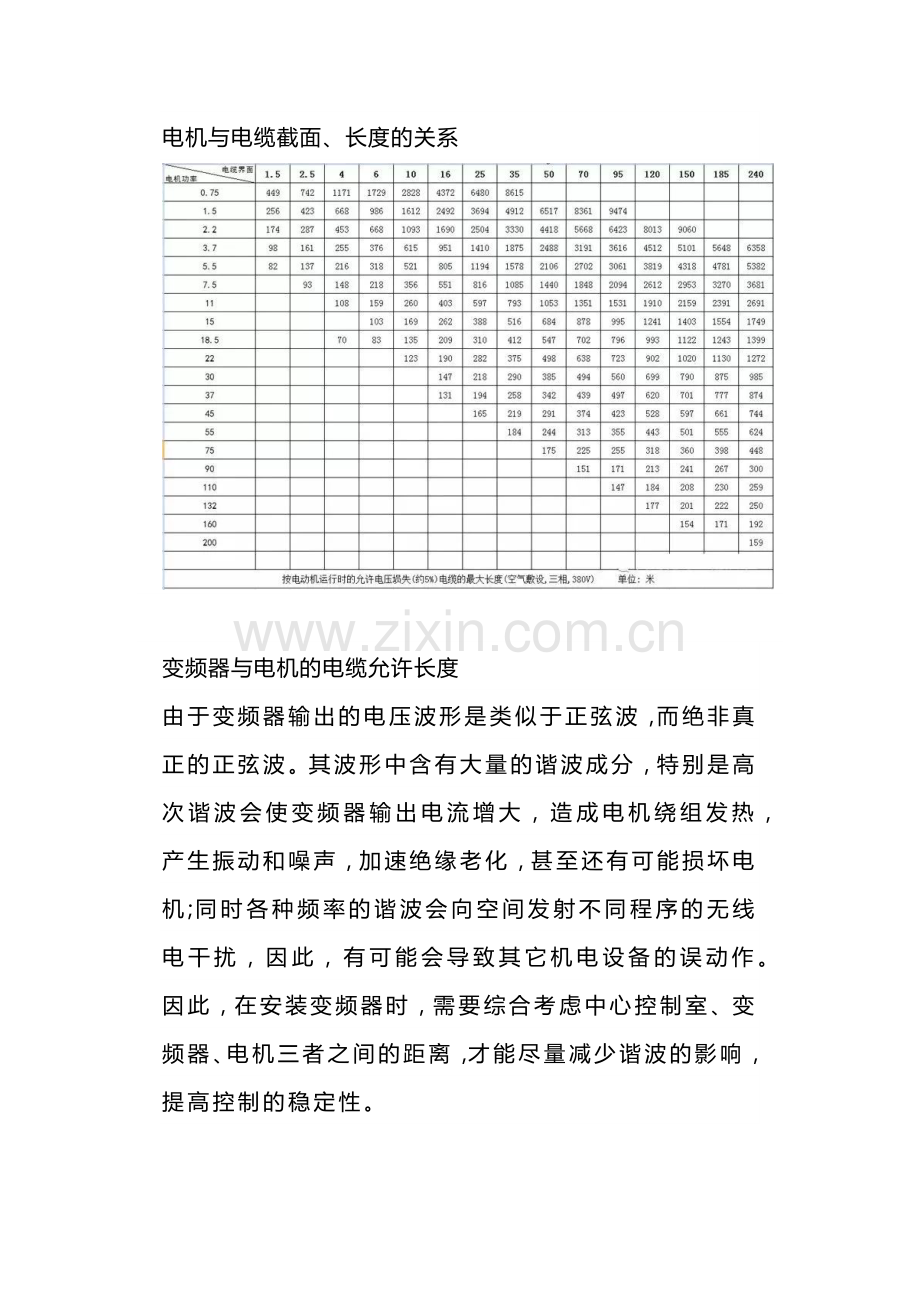 电机、变频器之间的最佳距离.docx_第1页