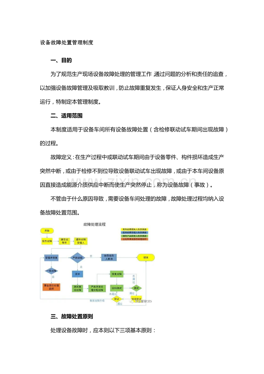 设备故障处置管理制度.docx_第1页