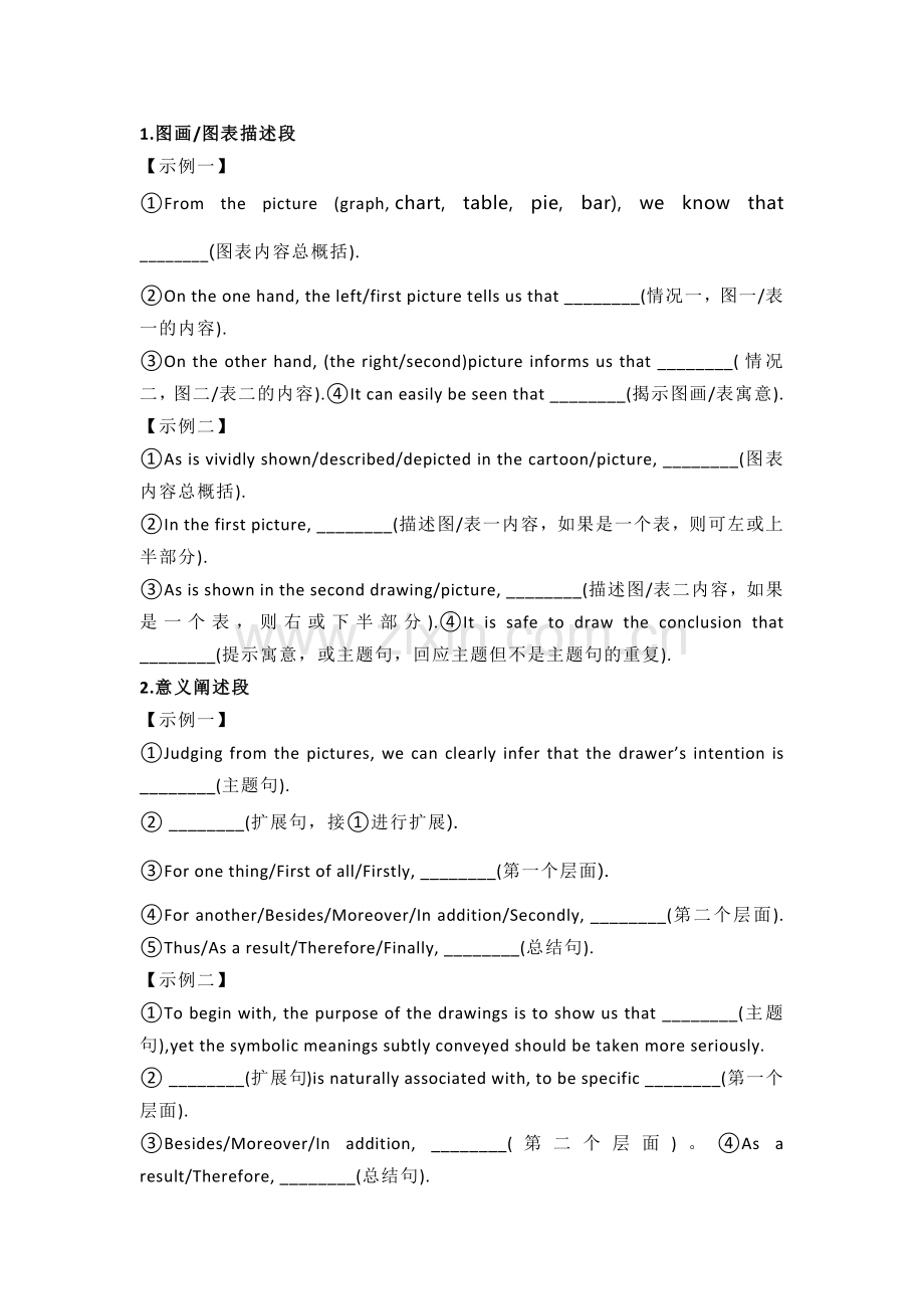 高考英语满分作文10大模板.docx_第1页