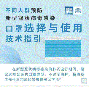 不同人群预防新型冠状病毒感染口罩选择与使用技术指引.pdf