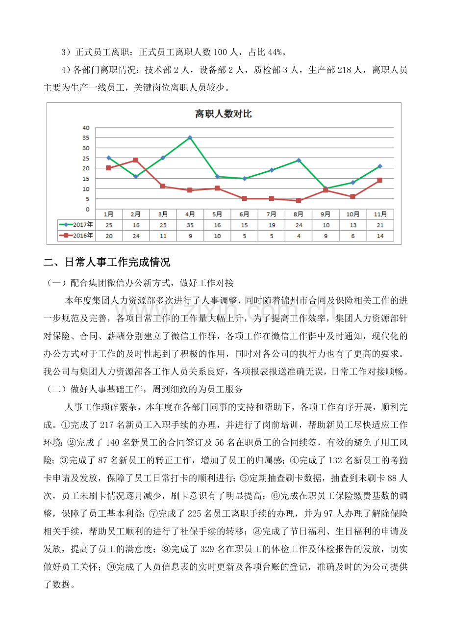 人事主管工作总结.doc_第3页