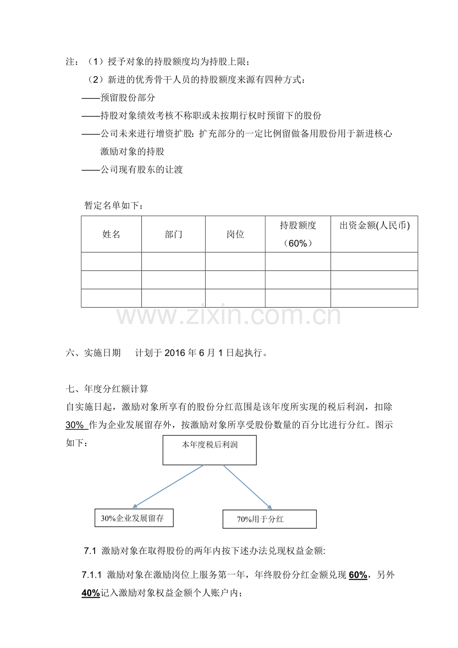 精品-公司股权激励方案.doc_第2页