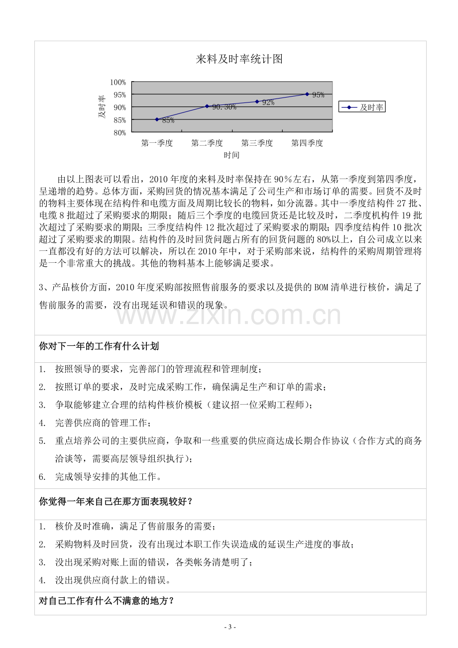 采购部年度工作总结报告.doc_第3页