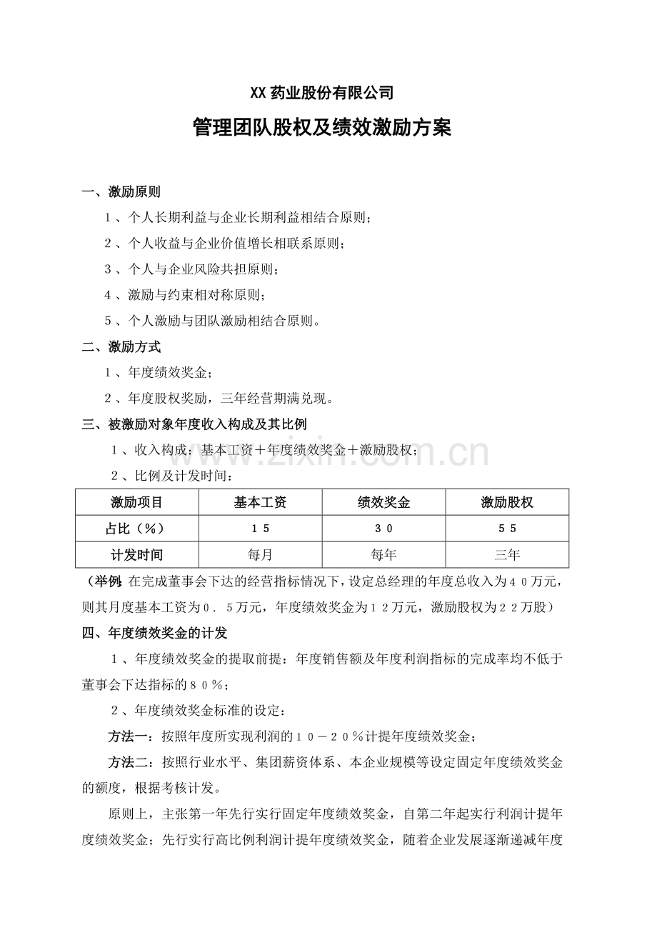 精品-药业股份公司股权激励方案.doc_第1页