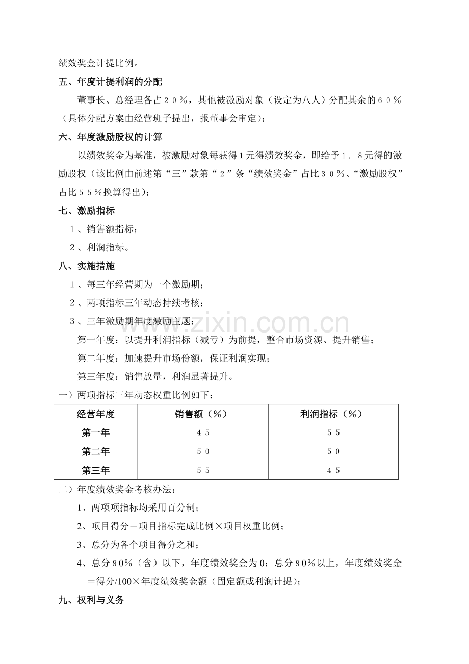 精品-药业股份公司股权激励方案.doc_第2页