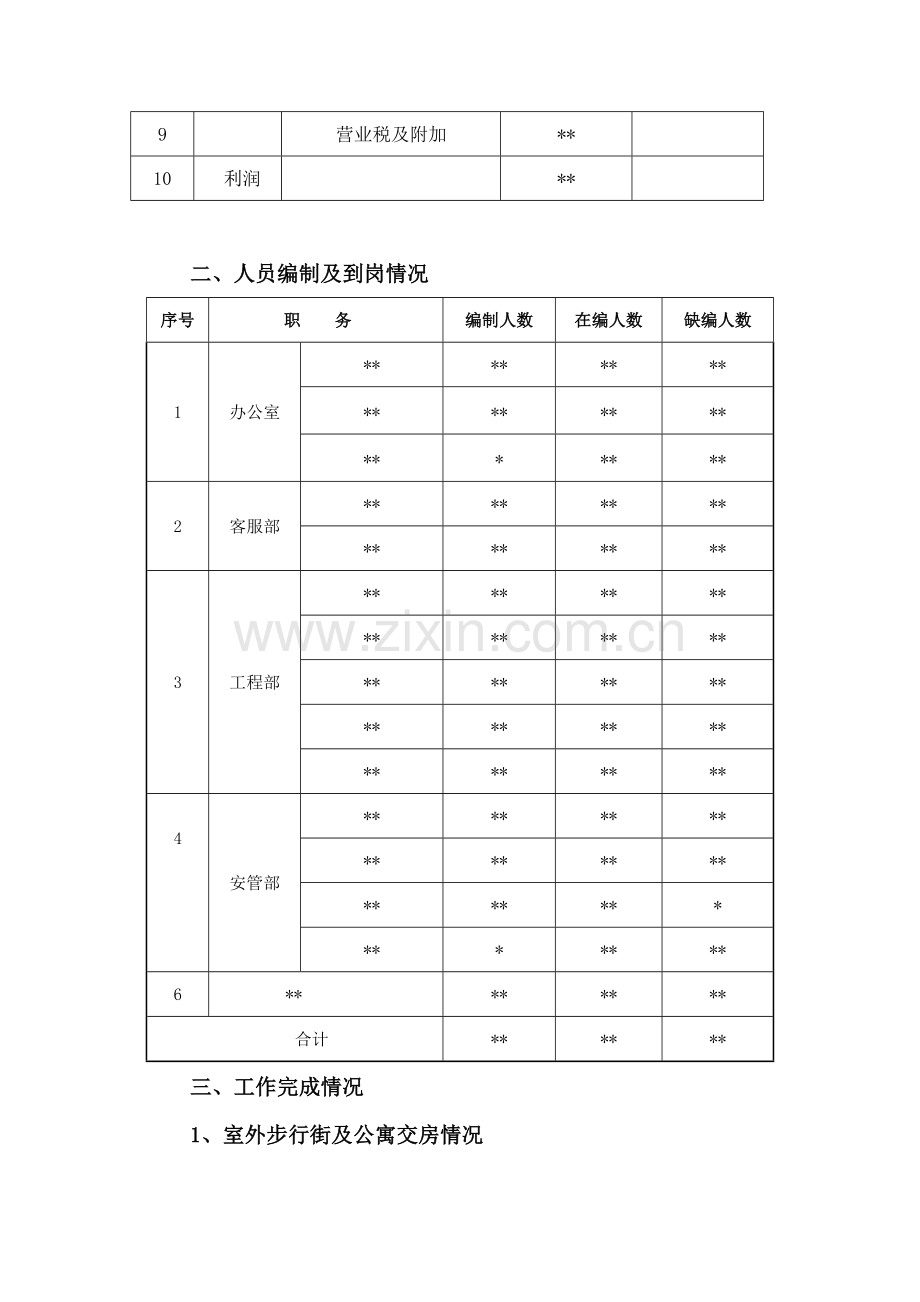 可编模板-物业公司年终工作总结.docx_第2页