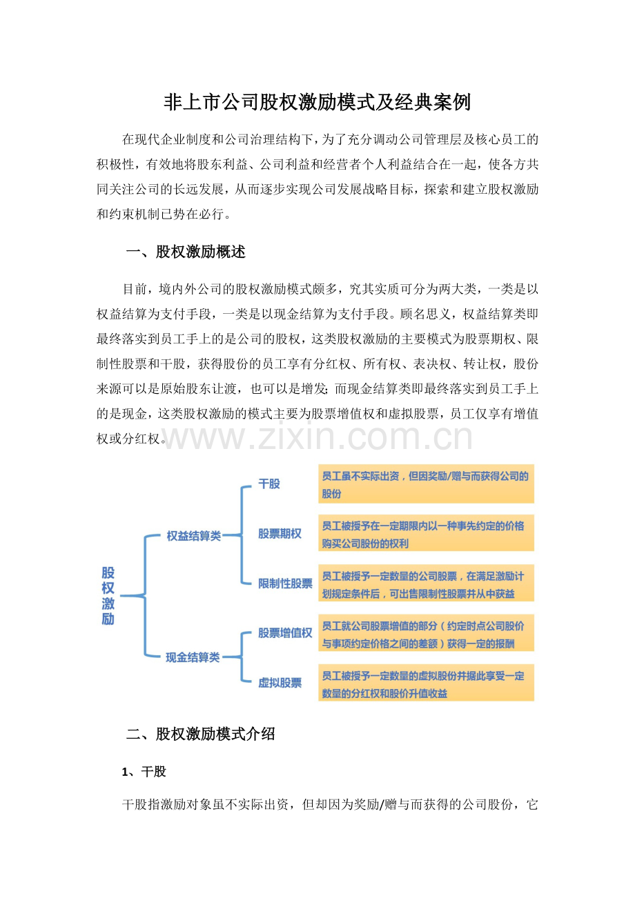 非上市公司股权激励模式及经典案例(2015.01).docx_第1页