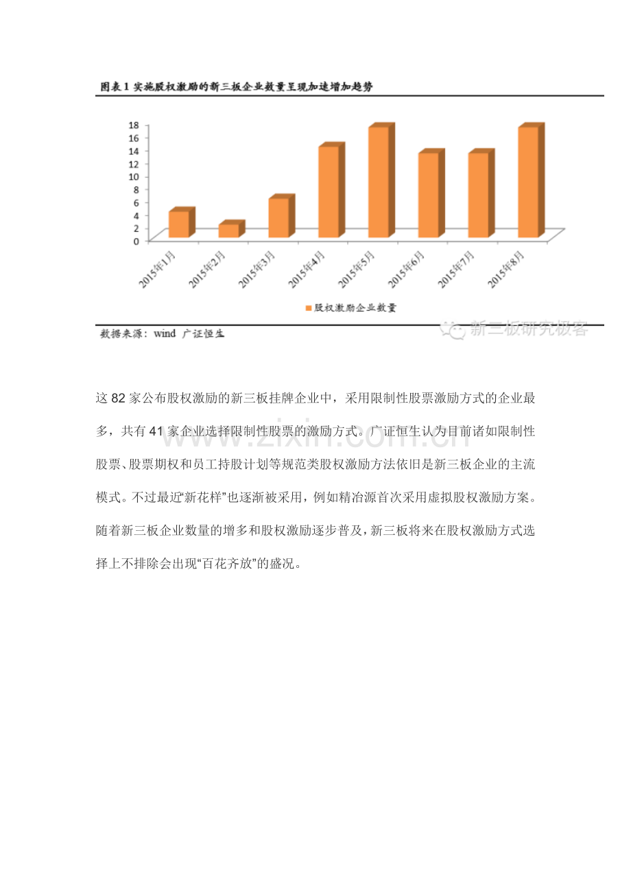 新三板股权激励研究报告(数据超全版).docx_第3页